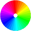 Colour Management